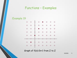 2n Graph Lec 14 Composition and Graph of Function.ppt