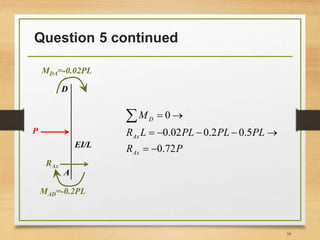 Question 5 continued
16
A
P
EI/L
MAD=-0.2PL
MDA=-0.02PL
D
0
0.02 0.2 0.5
0.72
D
Ax
Ax
M
R L PL PL PL
R P
 
    
 

RAx
 