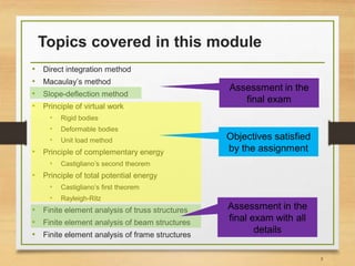 Topics covered in this module
• Direct integration method
• Macaulay’s method
• Slope-deflection method
• Principle of virtual work
• Rigid bodies
• Deformable bodies
• Unit load method
• Principle of complementary energy
• Castigliano’s second theorem
• Principle of total potential energy
• Castigliano’s first theorem
• Rayleigh-Ritz
• Finite element analysis of truss structures
• Finite element analysis of beam structures
• Finite element analysis of frame structures
5
Objectives satisfied
by the assignment
Assessment in the
final exam
Assessment in the
final exam with all
details
 