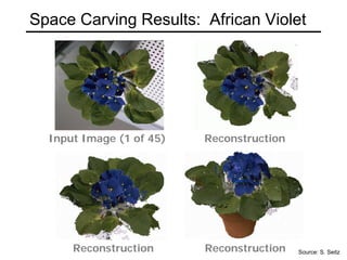 Space Carving Results: African Violet
Input Image (1 of 45) Reconstruction
Reconstruction
Reconstruction Source: S. Seitz
 