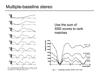 Multigrid Stereo Lec14 multiview stereo | PDF