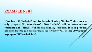 EXAMPLE No 04
If we have 30 “kababs” and ive breads “having 58 slices”, then we can
only prepare 29 “sandwiches”. One “kabab” will be extra (excess
reactant) and “slices” will be the limiting reactant. It is a practical
problem that we can not purchase exactly sixty “slices” for 30 “kababs”
to prepare 30 “sandwiches”
 