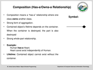 Lec_14 (Relationships in Object Oriented Prgramming).pptx