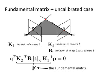 Fundamental matrix – uncalibrated case
0
the Fundamental matrix
: intrinsics of camera 1 : intrinsics of camera 2
: rotation of image 2 w.r.t. camera 1
 