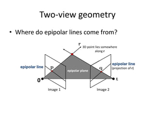 Two-view geometry
• Where do epipolar lines come from?
epipolar plane
epipolar line
epipolar line
0
3D point lies somewhere
along r
(projection of r)
Image 1 Image 2
 
