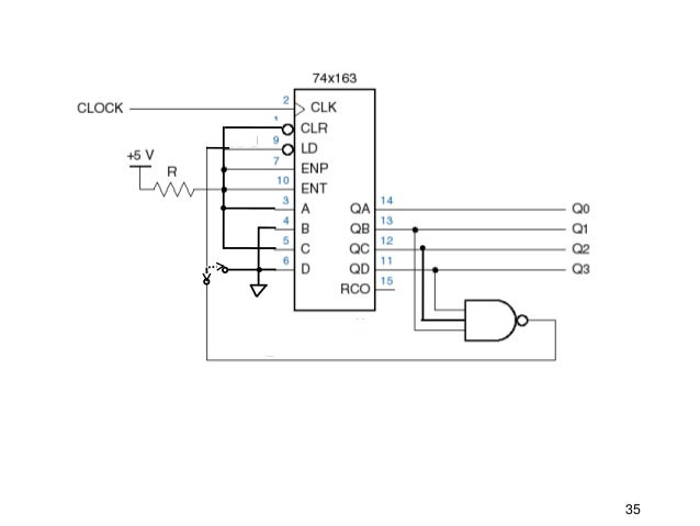MSI Counters 8 bit shift register logic diagram 
