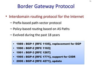 Comprehensive Overview of Interdomain Routing and BGP Protocol ...
