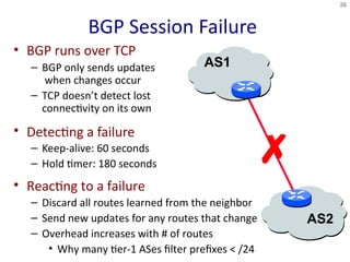 Comprehensive Overview of Interdomain Routing and BGP Protocol ...
