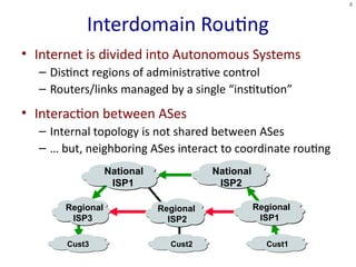 Isp1 Router Comprehensive Overview of Interdomain Routing and BGP Protocol ...