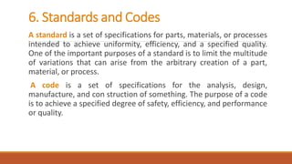 Machine Design Principles Acronym Comprehensive Guide to Machine Element Design and Engineering ...