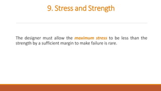 Comprehensive Guide to Machine Element Design and Engineering ...