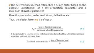 Design Factor Definition Comprehensive Guide to Machine Element Design and Engineering ...