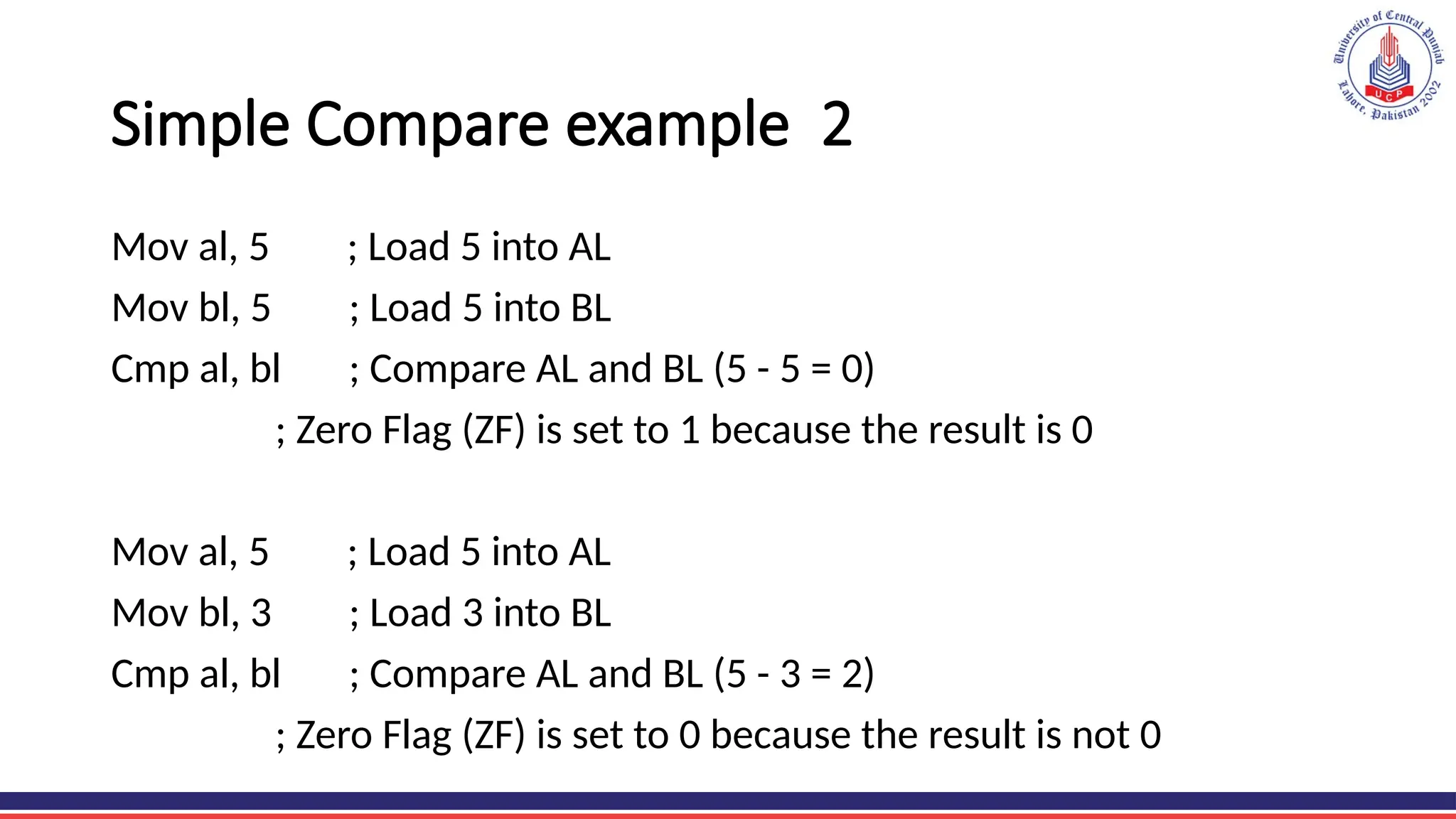 Simple Compare example 2
Mov al, 5 ; Load 5 into AL
Mov bl, 5 ; Load 5 into BL
Cmp al, bl ; Compare AL and BL (5 - 5 = 0)
; Zero Flag (ZF) is set to 1 because the result is 0
Mov al, 5 ; Load 5 into AL
Mov bl, 3 ; Load 3 into BL
Cmp al, bl ; Compare AL and BL (5 - 3 = 2)
; Zero Flag (ZF) is set to 0 because the result is not 0
 