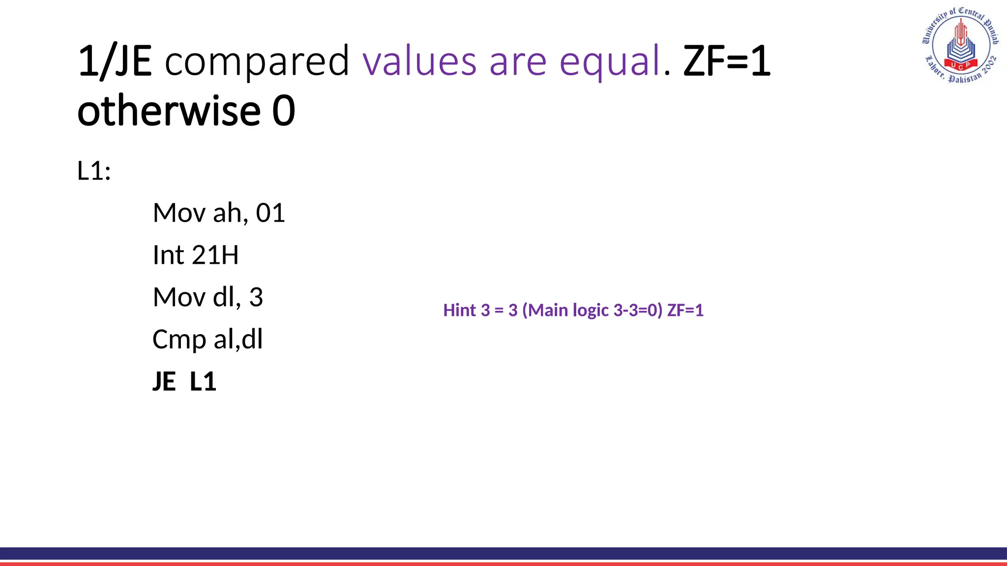 1/JE compared values are equal. ZF=1
otherwise 0
L1:
Mov ah, 01
Int 21H
Mov dl, 3
Cmp al,dl
JE L1
Hint 3 = 3 (Main logic 3-3=0) ZF=1
 