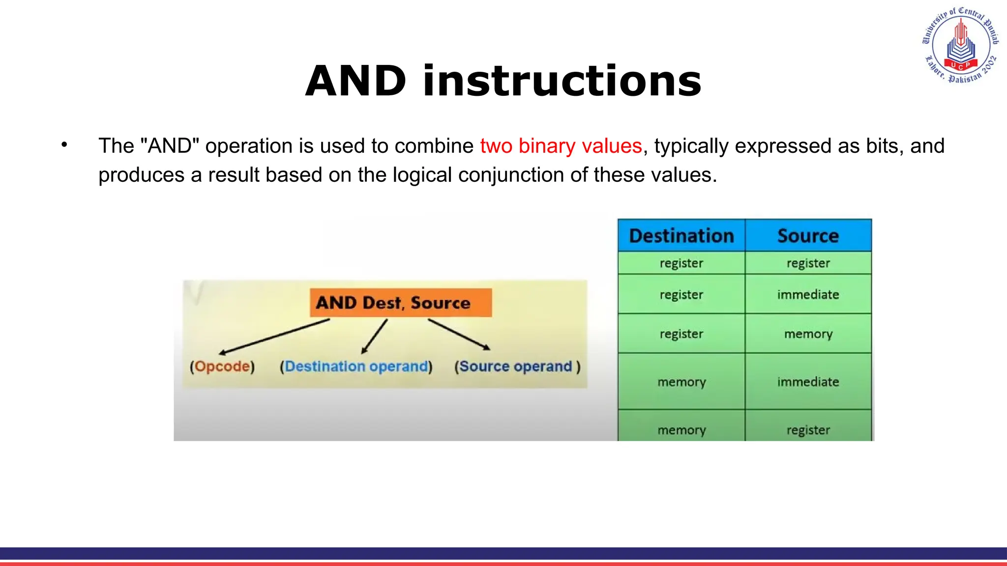 AND instructions
• The "AND" operation is used to combine two binary values, typically expressed as bits, and
produces a result based on the logical conjunction of these values.
 