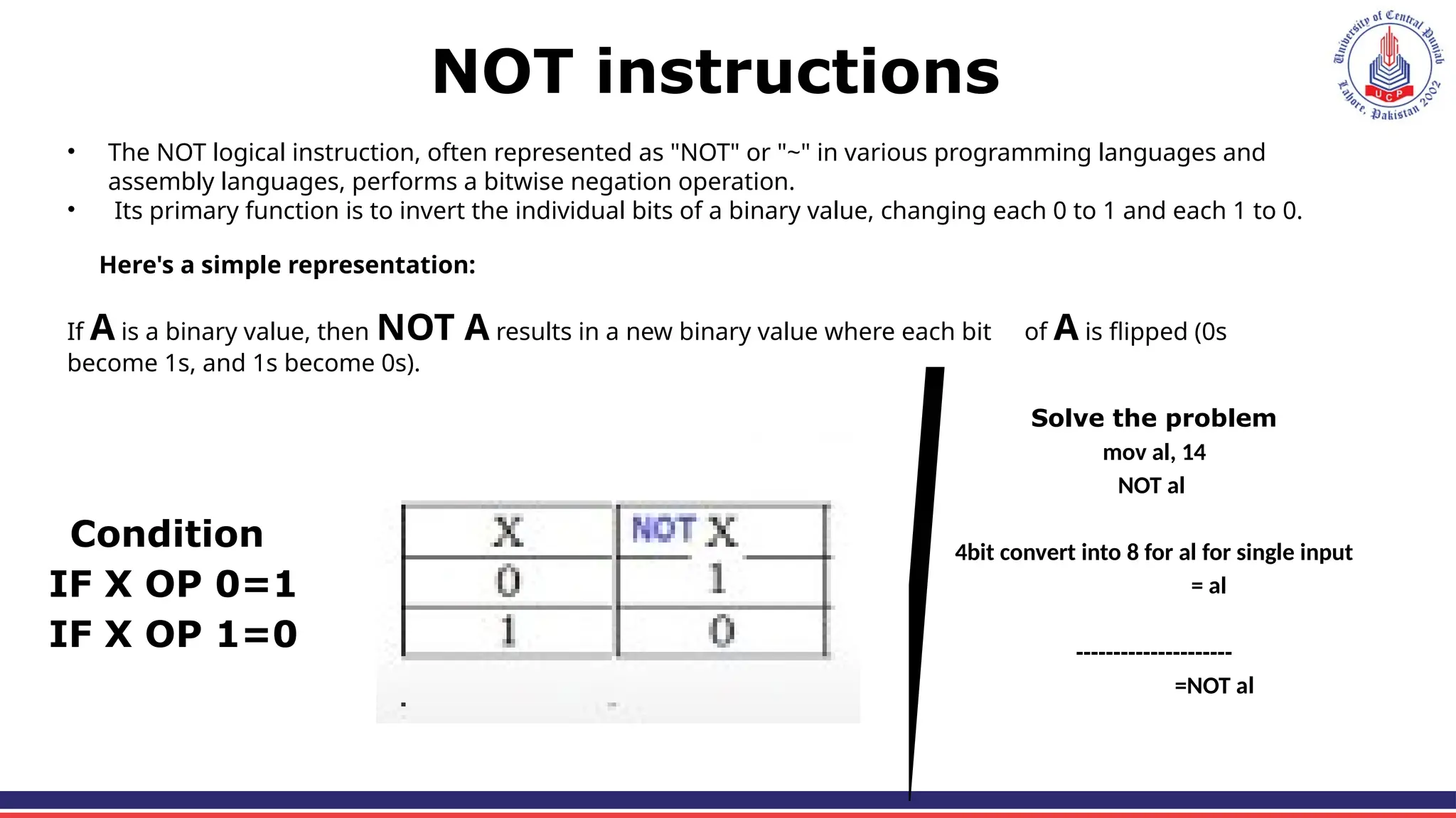 NOT instructions
• The NOT logical instruction, often represented as "NOT" or "~" in various programming languages and
assembly languages, performs a bitwise negation operation.
• Its primary function is to invert the individual bits of a binary value, changing each 0 to 1 and each 1 to 0.
Here's a simple representation:
If A is a binary value, then NOT A results in a new binary value where each bit of A is flipped (0s
become 1s, and 1s become 0s).
Condition
IF X OP 0=1
IF X OP 1=0
Solve the problem
mov al, 14
NOT al
4bit convert into 8 for al for single input
= al
---------------------
=NOT al
 