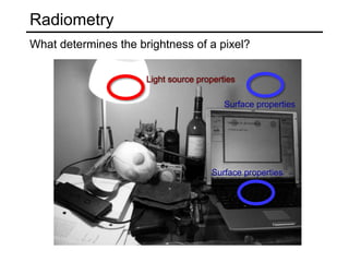 Radiometry
What determines the brightness of a pixel?
Light source properties
Surface properties
Surface properties
 