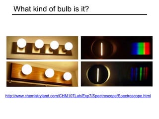 What kind of bulb is it?
http://www.chemistryland.com/CHM107Lab/Exp7/Spectroscope/Spectroscope.html
 