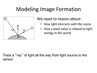 Modeling Image Formation
Track a “ray” of light all the way from light source to the
sensor
We need to reason about:
• How light interacts with the scene
• How a pixel value is related to light
energy in the world
 
