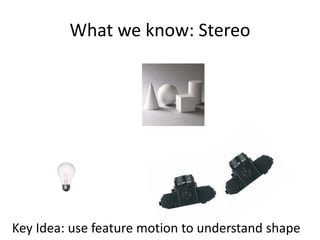 What we know: Stereo
Key Idea: use feature motion to understand shape
 