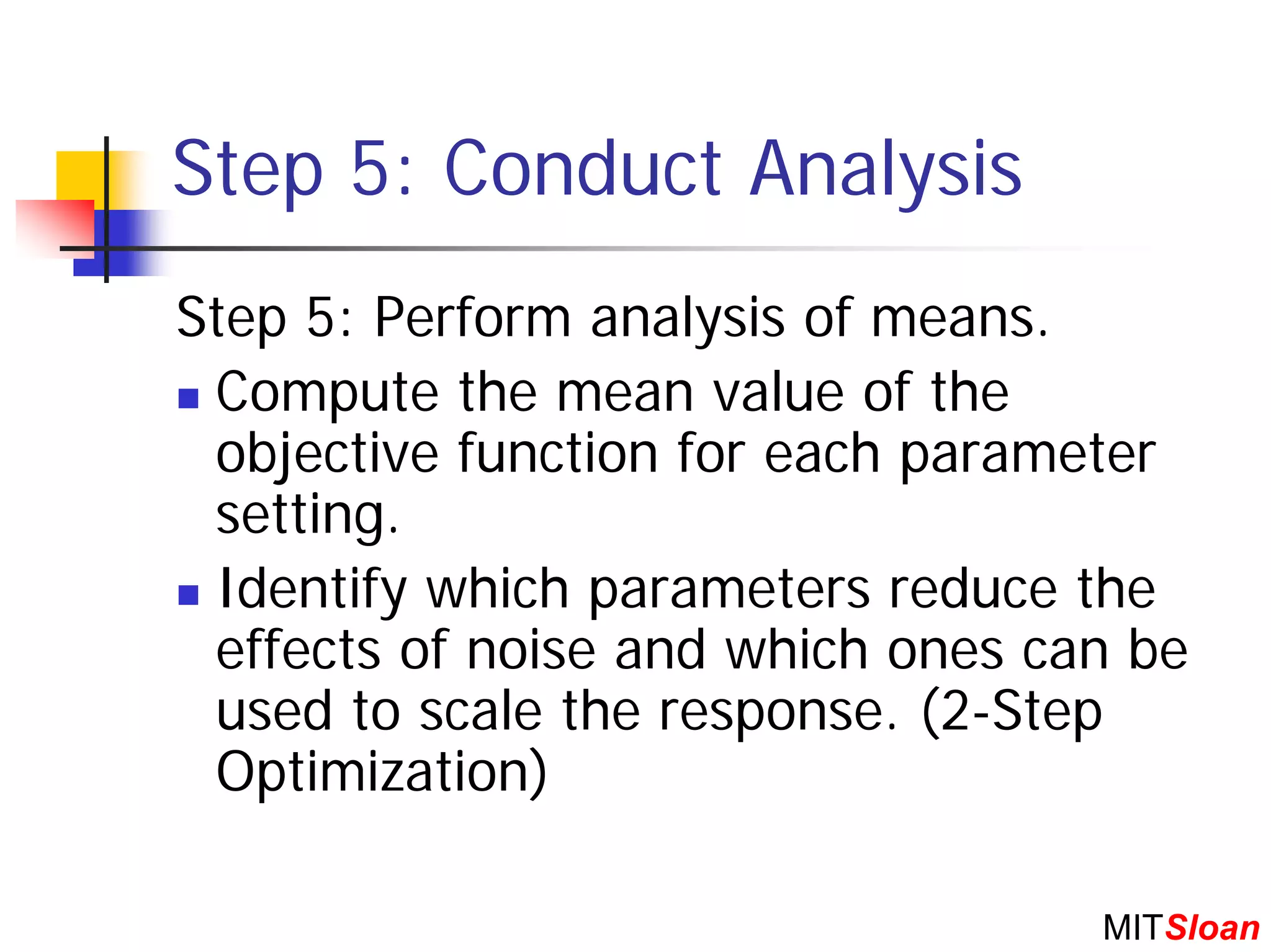 Step 5: Conduct Analysis
Step 5: Perform analysis of means.
 Compute the mean value of the
 objective function for each parameter
 setting.
 Identify which parameters reduce the
 effects of noise and which ones can be
 used to scale the response. (2-Step
 Optimization)

                                   MITSloan
 