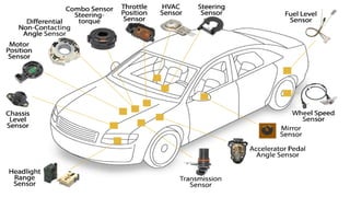 Lec 15 Sensors in Engine [Autosaved] (1).pptx