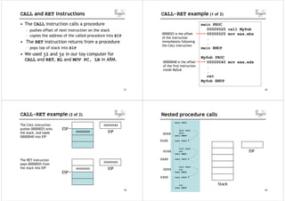 lec15_x86procedure_4up.pdf