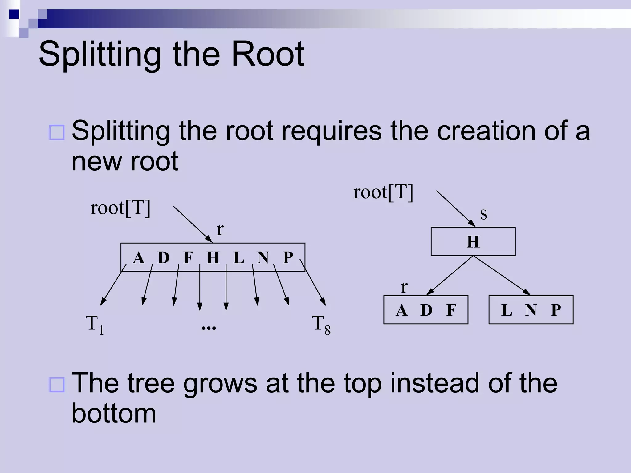Splitting the Root

 Splitting   the root requires the creation of a
  new root
                              root[T]
   root[T]                                s
                     r
                                          H
        A D F H L N P
                                   r
                                  A D F       L N P
   T1          ...       T8

 The  tree grows at the top instead of the
  bottom
 