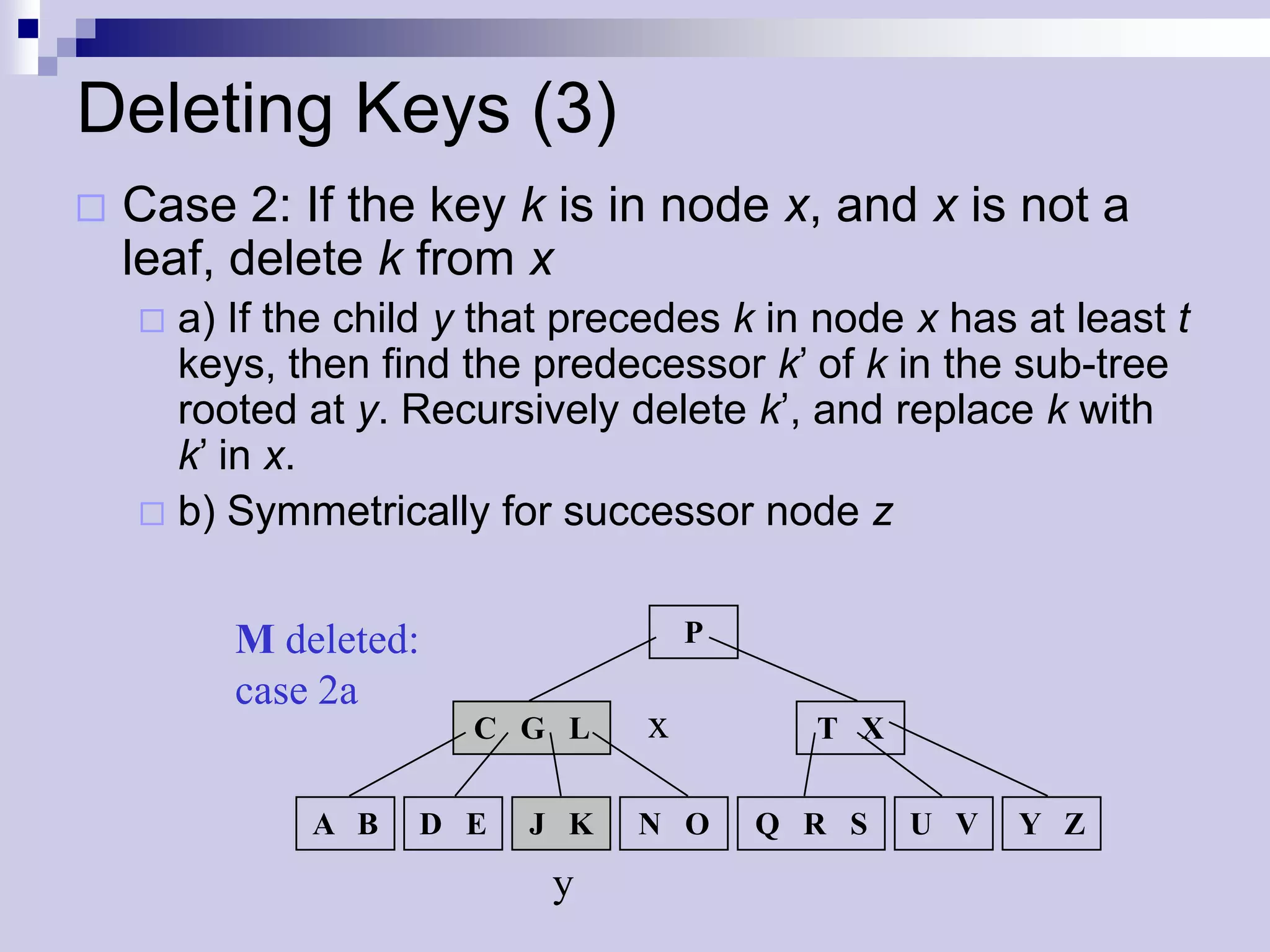 Deleting Keys (3)
   Case 2: If the key k is in node x, and x is not a
    leaf, delete k from x
     a) If the child y that precedes k in node x has at least t
      keys, then find the predecessor k’ of k in the sub-tree
      rooted at y. Recursively delete k’, and replace k with
      k’ in x.
     b) Symmetrically for successor node z



         M deleted:                  P
         case 2a
                       C G L     x         T X


             A B    D E   J K   N O      Q R S   U V   Y Z
                           y
 