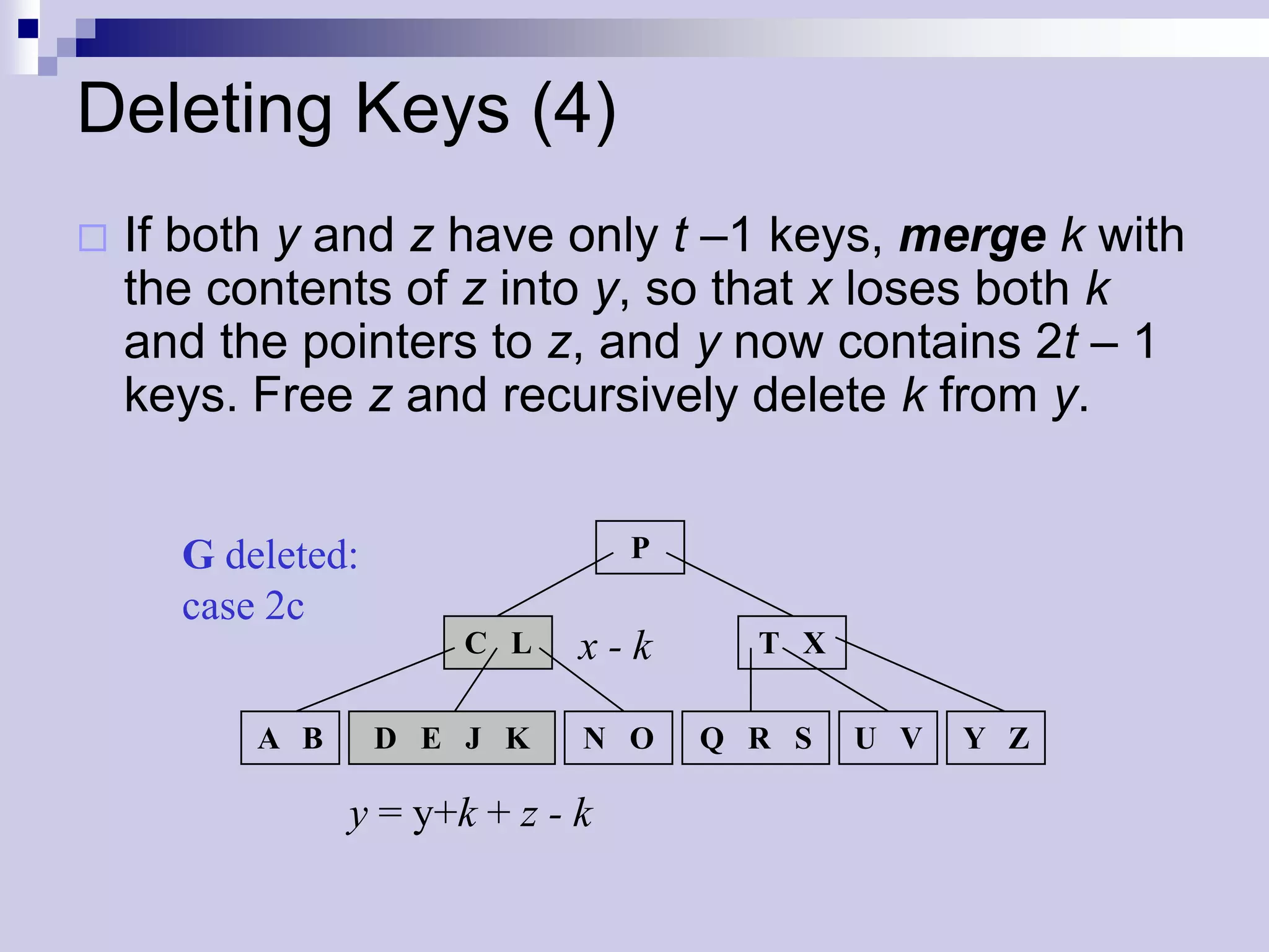Deleting Keys (4)
   If both y and z have only t –1 keys, merge k with
    the contents of z into y, so that x loses both k
    and the pointers to z, and y now contains 2t – 1
    keys. Free z and recursively delete k from y.


      G deleted:                  P
      case 2c
                       C L    x-k       T X

          A B      D E J K    N O     Q R S   U V   Y Z

                y = y+k + z - k
 