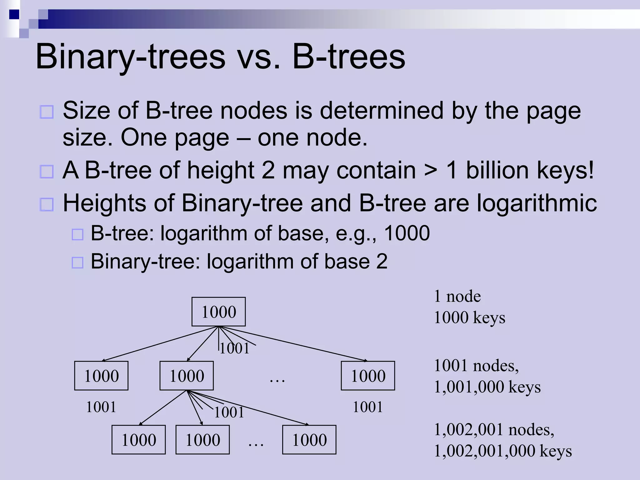 Binary-trees vs. B-trees
 Size of B-tree nodes is determined by the page
  size. One page – one node.
 A B-tree of height 2 may contain > 1 billion keys!
 Heights of Binary-tree and B-tree are logarithmic
     B-tree: logarithm of base, e.g., 1000
     Binary-tree: logarithm of base 2

                                                          1 node
                         1000                             1000 keys
                             1001
                                                          1001 nodes,
     1000             1000              …          1000
                                                          1,001,000 keys
        1001                 1001                  1001
                                                          1,002,001 nodes,
               1000    1000         …       1000
                                                          1,002,001,000 keys
 