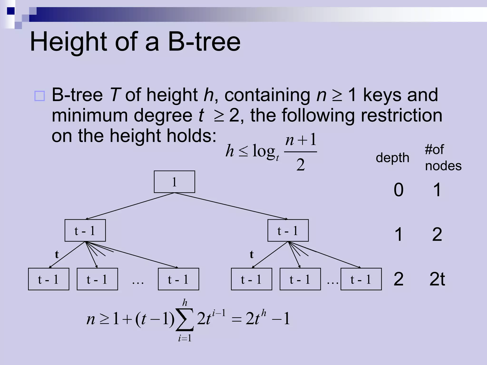 Height of a B-tree
   B-tree T of height h, containing n 1 keys and
    minimum degree t 2, the following restriction
    on the height holds:          n 1
                          h log t         depth
                                                #of
                                   2            nodes
                   1
                                            0 1

        t-1                                 t-1            1   2
    t                                  t

t-1      t-1   …   t-1                t-1    t-1   … t-1   2   2t
                     h
         n 1 (t 1)         2t i   1
                                      2t h 1
                     i 1
 