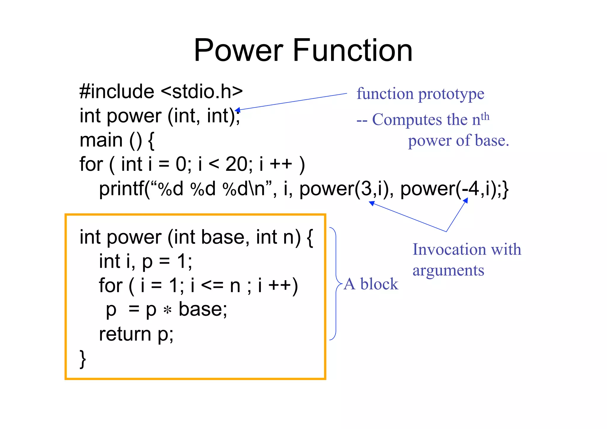 Power Function
#include <stdio.h>
function prototype
int power (int, int);
-- Computes the nth
power of base.
main () {
for ( int i = 0; i < 20; i ++ )
printf(“%d %d %dn”, i, power(3,i), power(-4,i);}
int power (int base, int n) {
int i, p = 1;
for ( i = 1; i <= n ; i ++)
p = p ∗ base;
return p;
}

A block

Invocation with
arguments

 