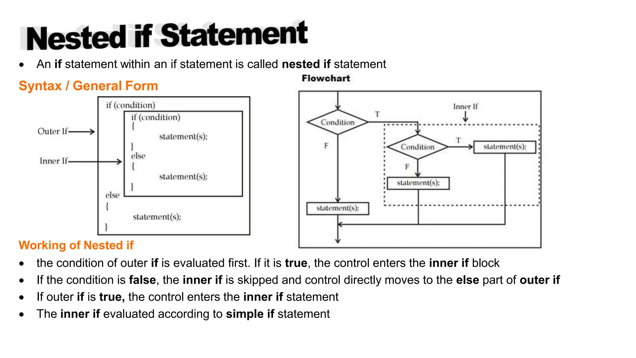  An if statement within an if statement is called nested if statement
Syntax / General Form
Working of Nested if
 the condition of outer if is evaluated first. If it is true, the control enters the inner if block
 If the condition is false, the inner if is skipped and control directly moves to the else part of outer if
 If outer if is true, the control enters the inner if statement
 The inner if evaluated according to simple if statement
Copyright © IT Series
 