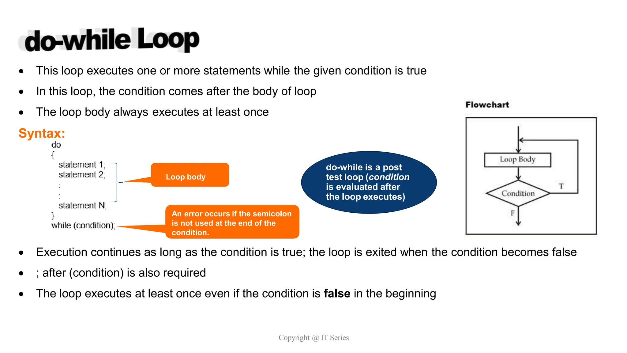  This loop executes one or more statements while the given condition is true
 In this loop, the condition comes after the body of loop
 The loop body always executes at least once
Syntax:
 Execution continues as long as the condition is true; the loop is exited when the condition becomes false
 ; after (condition) is also required
 The loop executes at least once even if the condition is false in the beginning
An error occurs if the semicolon
is not used at the end of the
condition.
Loop body
do-while is a post
test loop (condition
is evaluated after
the loop executes)
Copyright @ IT Series
 