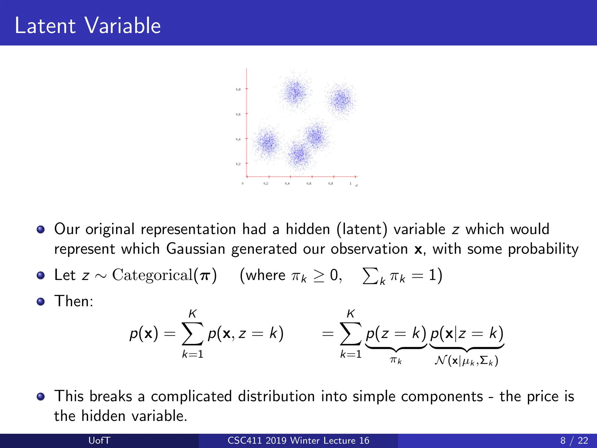 Latent Variable
Our original representation had a hidden (latent) variable z which would
represent which Gaussian generated our observation x, with some probability
Let z ∼ Categorical(π) (where πk ≥ 0,
P
k πk = 1)
Then:
p(x) =
K
X
k=1
p(x, z = k) =
K
X
k=1
p(z = k)
| {z }
πk
p(x|z = k)
| {z }
N (x|µk ,Σk )
This breaks a complicated distribution into simple components - the price is
the hidden variable.
UofT CSC411 2019 Winter Lecture 16 8 / 22
 