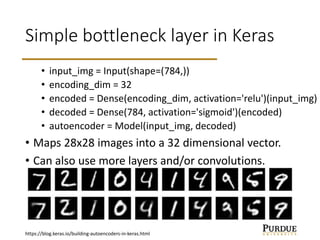 Lec16 - Autoencoders.pptx | Computing | Technology & Computing