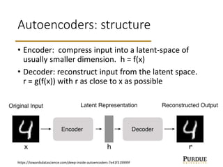 Lec16 - Autoencoders.pptx