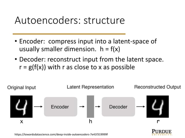 Lec16 - Autoencoders.pptx | Computing | Technology & Computing