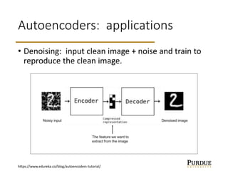 Lec16 - Autoencoders.pptx