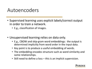 Learn Autoencoders in 40 Characters | PPT