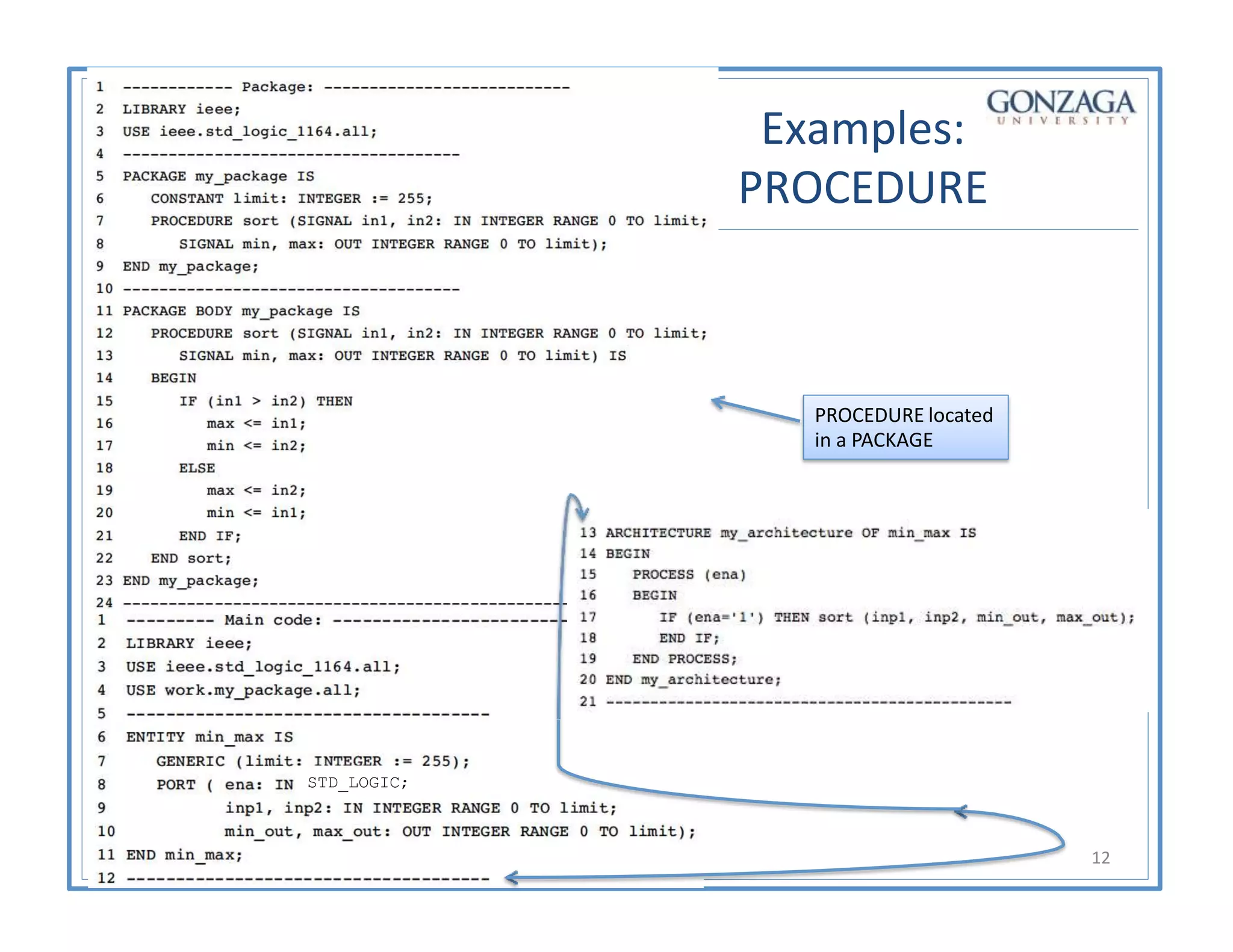 talarico@gonzaga.edu 12
STD_LOGIC;
Examples:
PROCEDURE
PROCEDURE located
in a PACKAGE
 