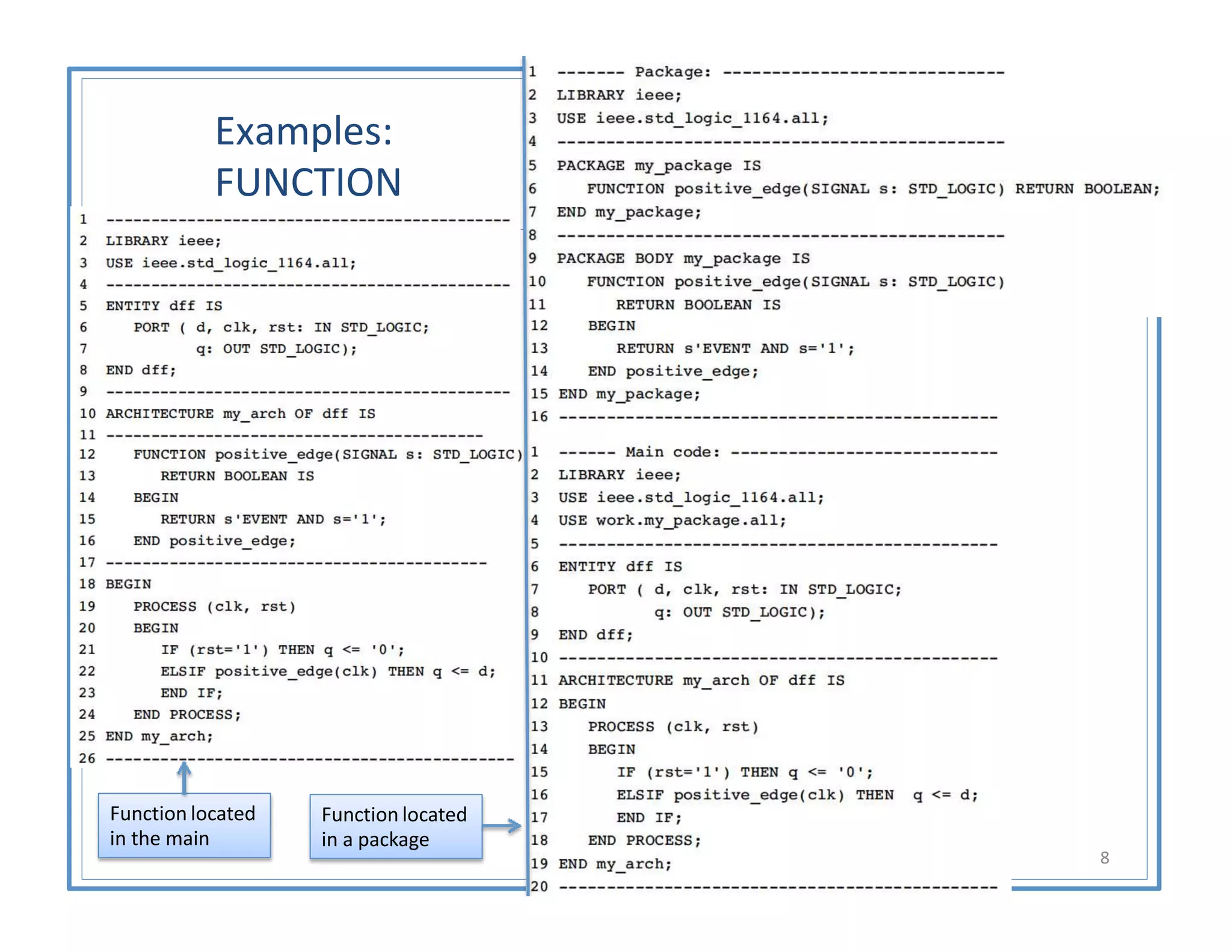 Examples:
FUNCTION
talarico@gonzaga.edu 8
Function located
in the main
Function located
in a package
 