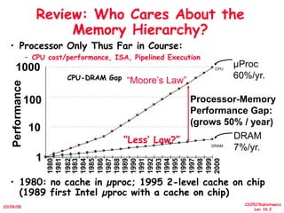 Memory Computer 1996 lec16-memory.ppt