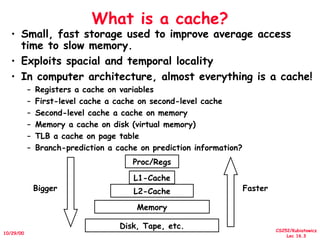 Fast Cache Caches and Memory Systems-Computer Architecture | PPT