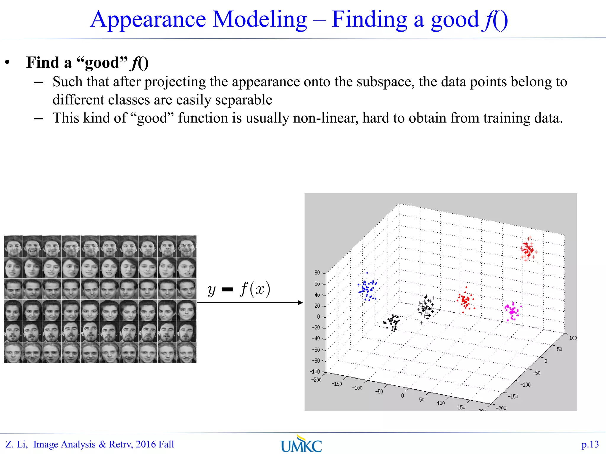 • Find a “good” f()
– Such that after projecting the appearance onto the subspace, the data points belong to
different classes are easily separable
– This kind of “good” function is usually non-linear, hard to obtain from training data.
Appearance Modeling – Finding a good f()
p.13Z. Li, Image Analysis & Retrv, 2016 Fall
 