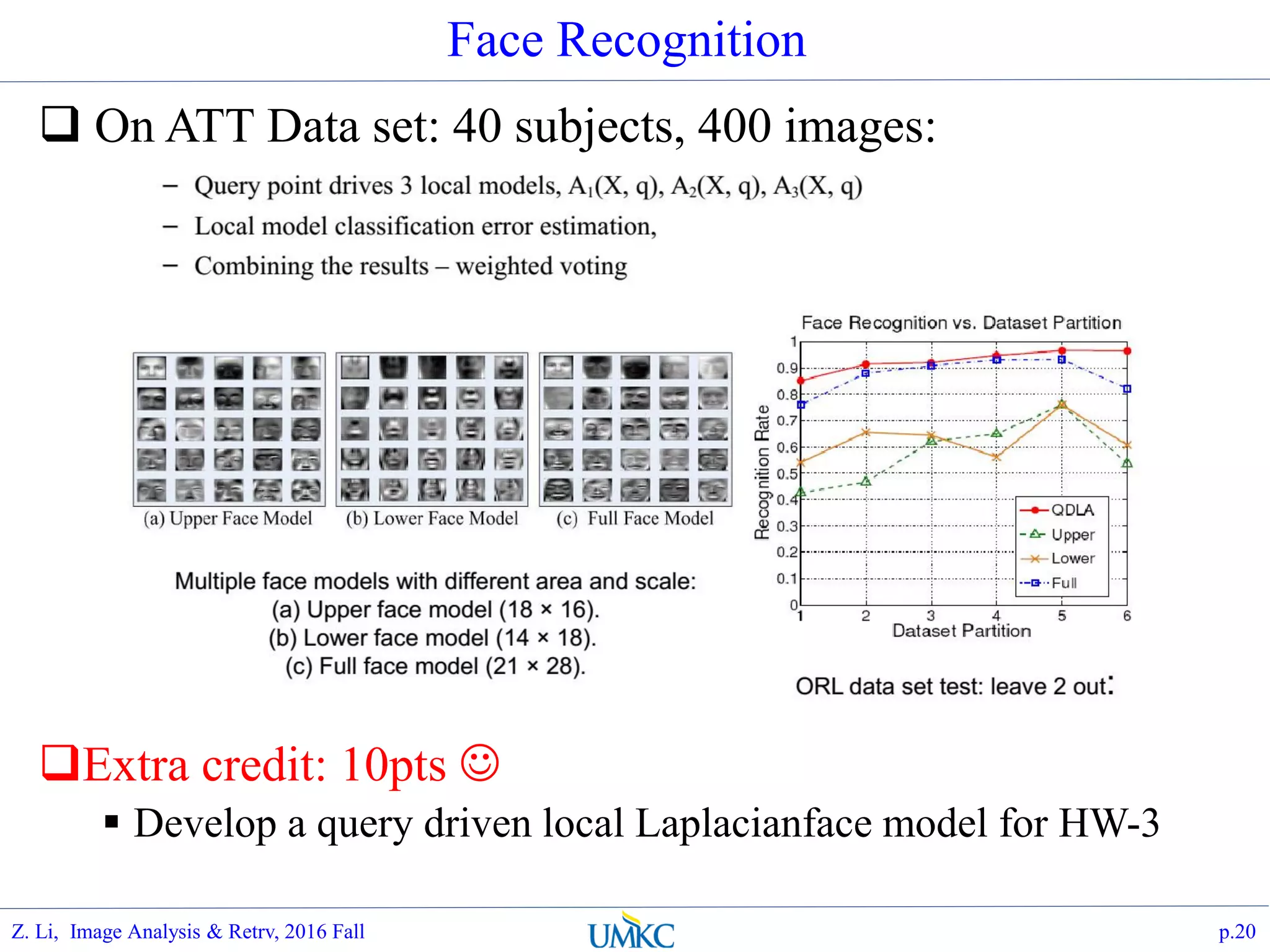 Face Recognition
 On ATT Data set: 40 subjects, 400 images:
Extra credit: 10pts 
 Develop a query driven local Laplacianface model for HW-3
p.20Z. Li, Image Analysis & Retrv, 2016 Fall
 