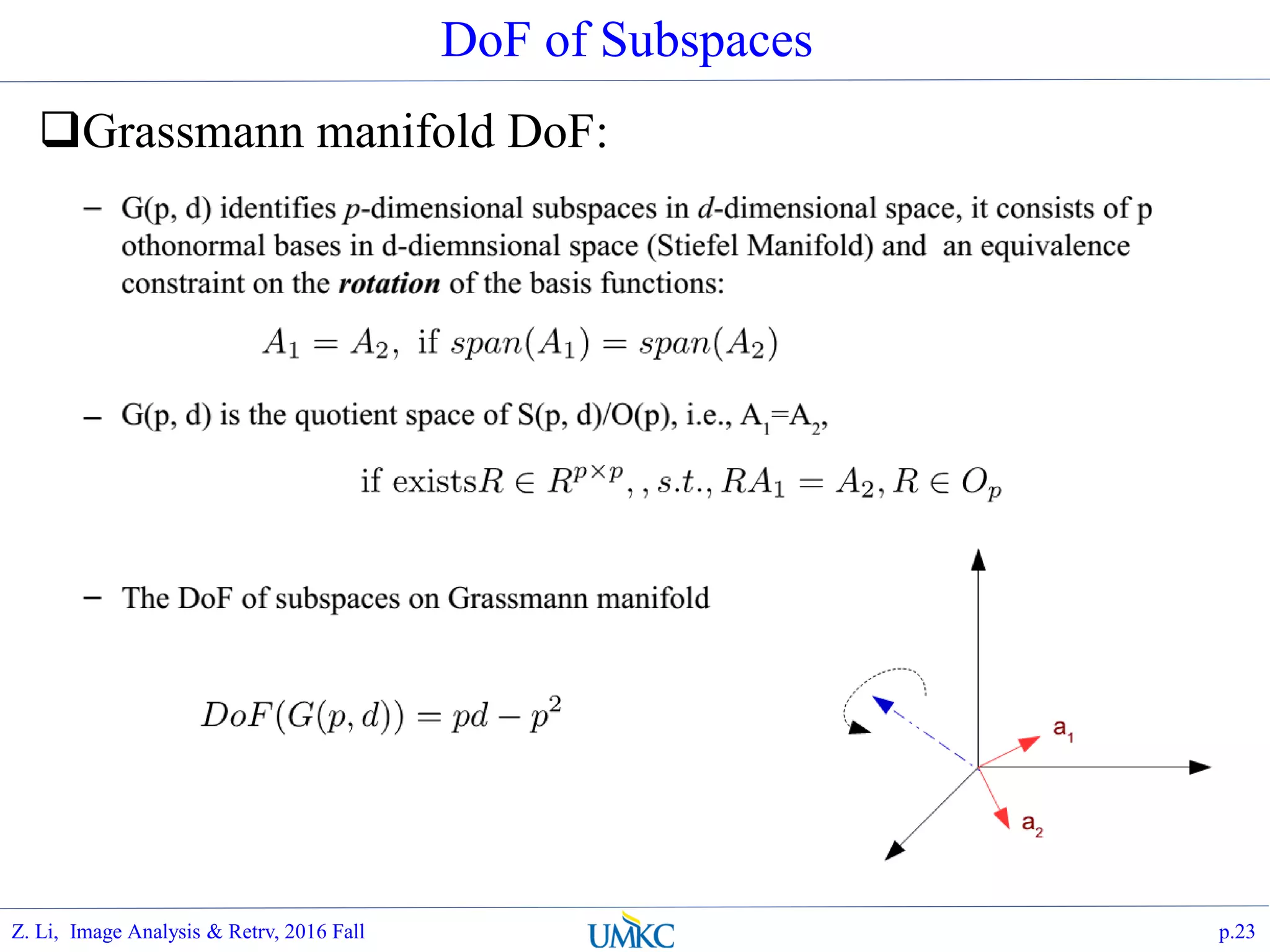 DoF of Subspaces
Grassmann manifold DoF:
p.23Z. Li, Image Analysis & Retrv, 2016 Fall
 