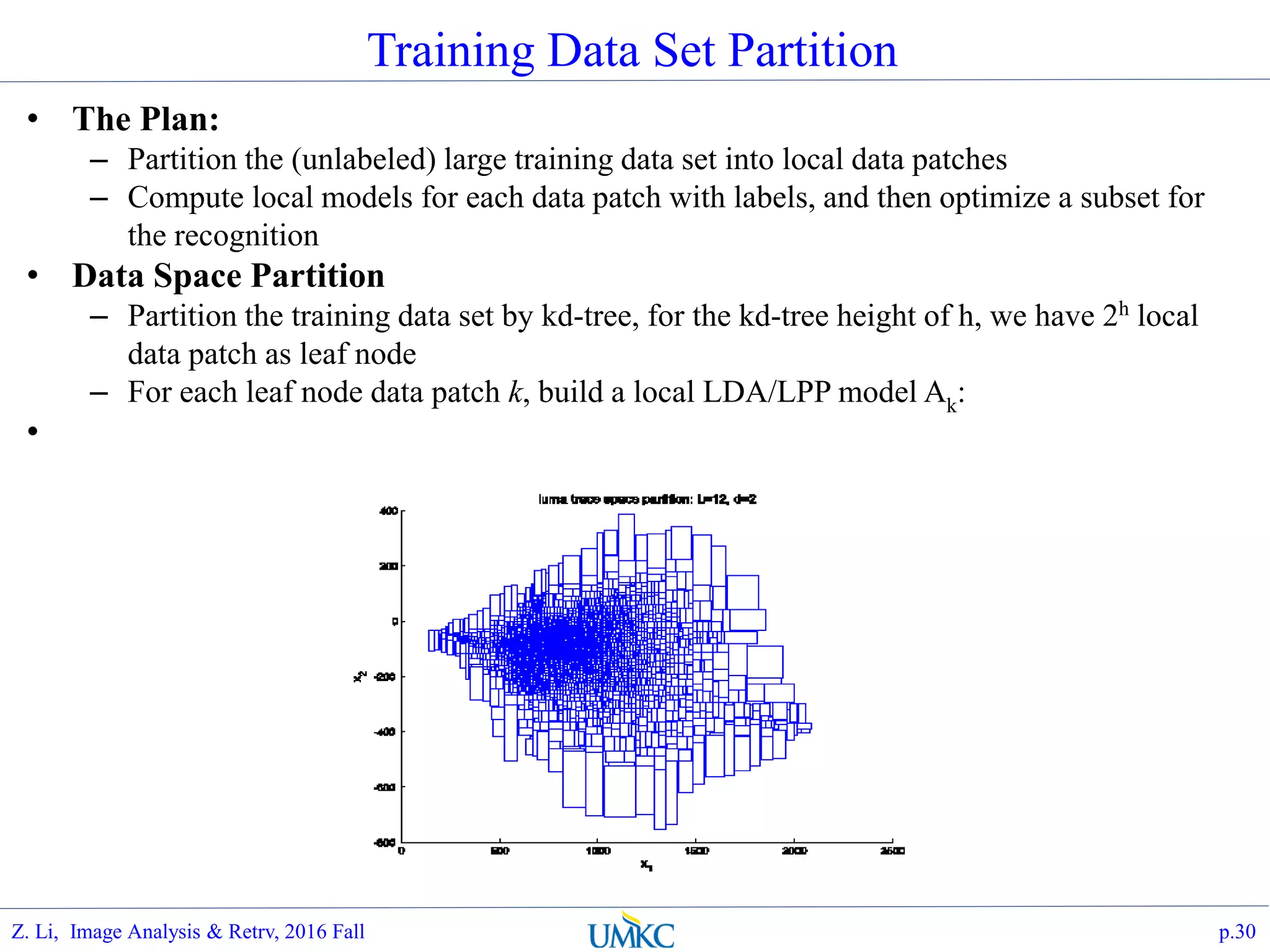 Training Data Set Partition
• The Plan:
– Partition the (unlabeled) large training data set into local data patches
– Compute local models for each data patch with labels, and then optimize a subset for
the recognition
• Data Space Partition
– Partition the training data set by kd-tree, for the kd-tree height of h, we have 2h
local
data patch as leaf node
– For each leaf node data patch k, build a local LDA/LPP model Ak:
•
p.30Z. Li, Image Analysis & Retrv, 2016 Fall
 