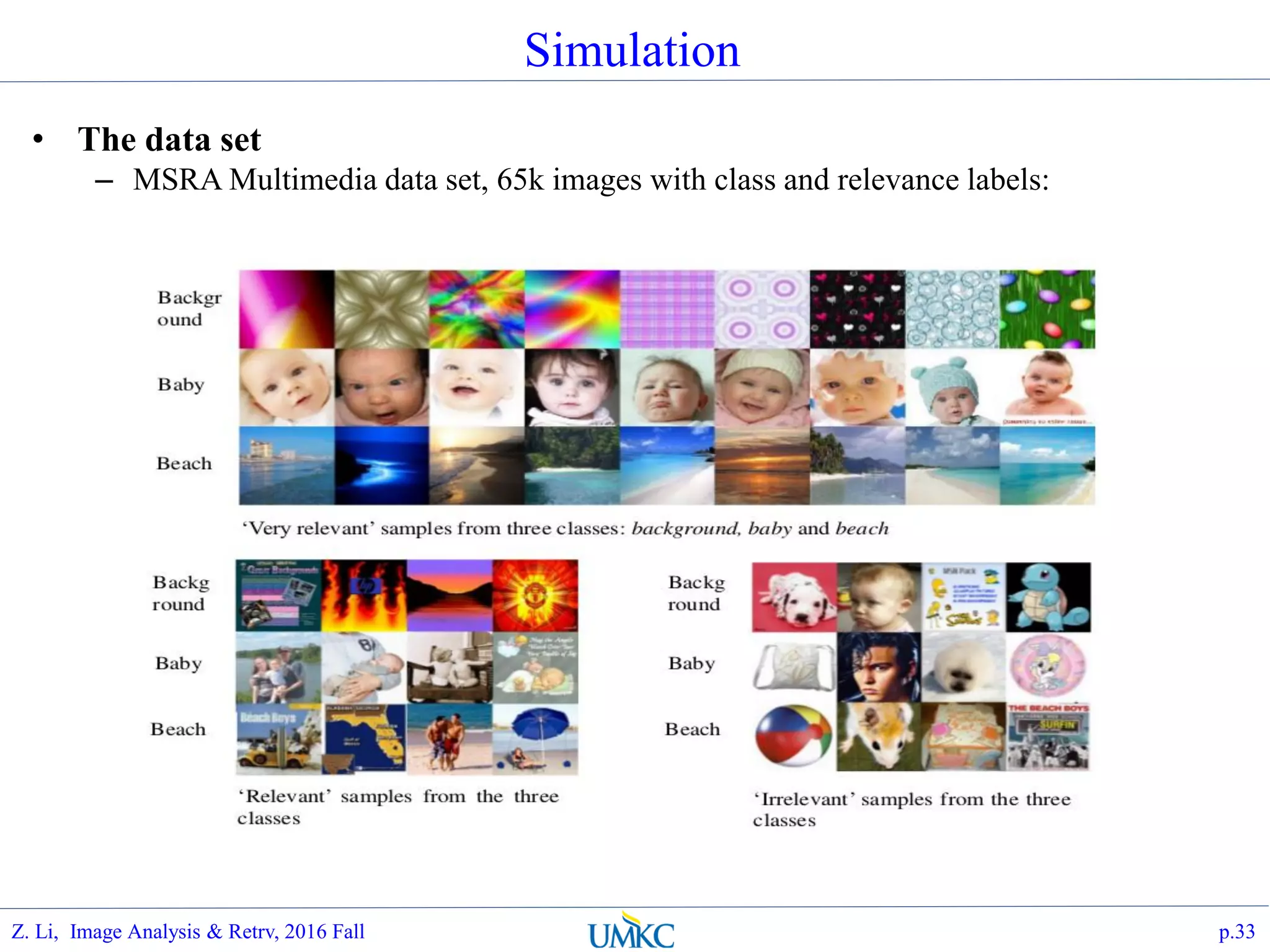 Simulation
• The data set
– MSRA Multimedia data set, 65k images with class and relevance labels:
p.33Z. Li, Image Analysis & Retrv, 2016 Fall
 